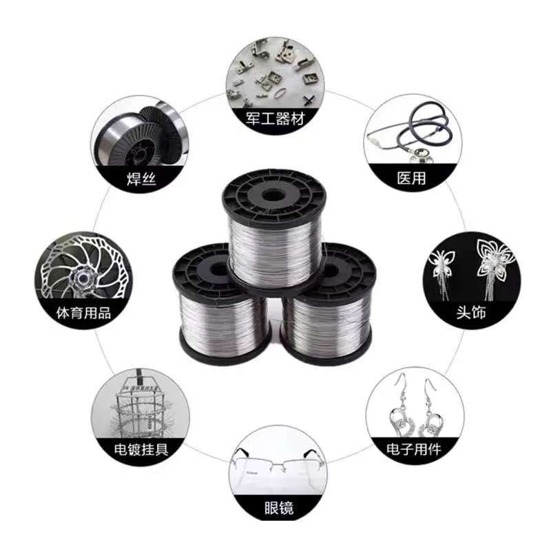  Applications and Industries of Titanium Wire